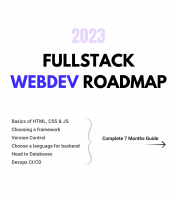 Full Stack Web Developer Roadmap.pdf